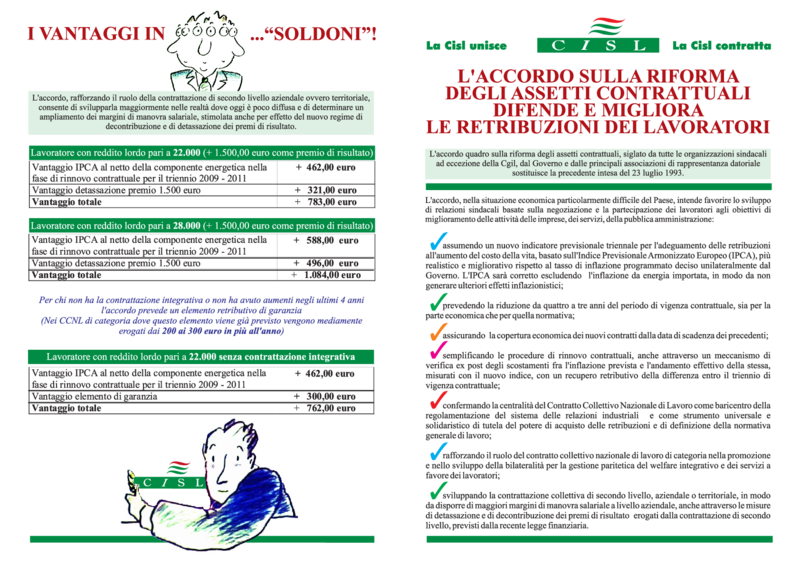 Cisl Confederale. Volantone su riforma contrattazione. febbraio 2009