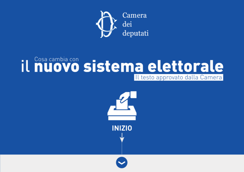 Camera dei Deputati: slide Italicum