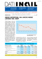 Dati Inail di Giugno 2010