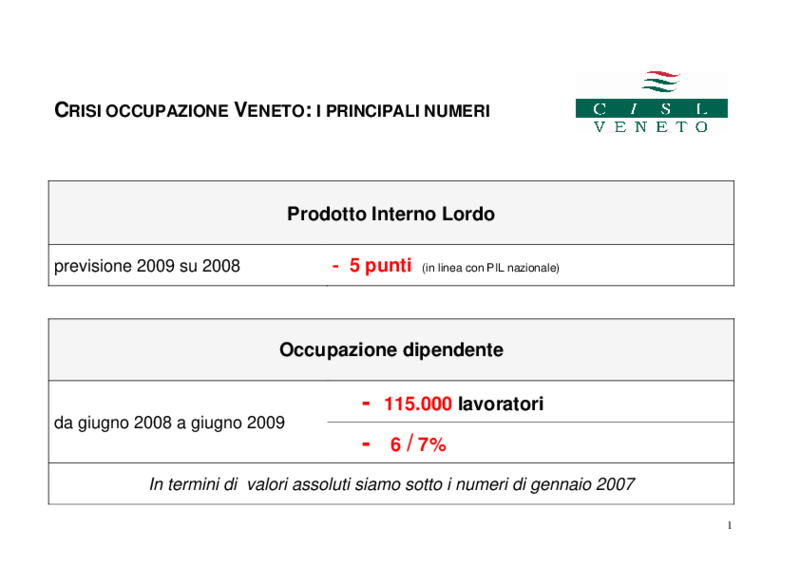 I numeri della crisi occupazione in Veneto 
