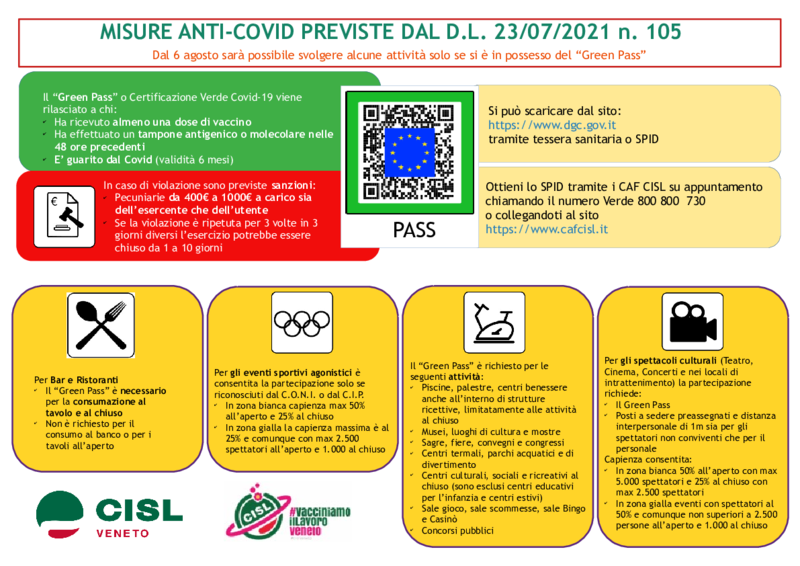 Volantino Cisl Veneto