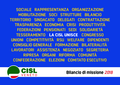 Bilancio di missione Cisl Veneto 2018 - WEB