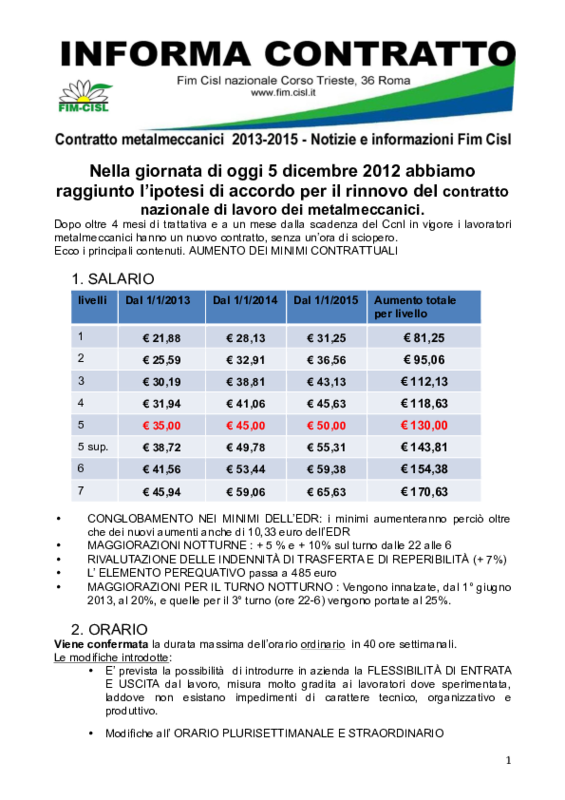 FIM Cisl. Informacontratto_5 dicembre 2012