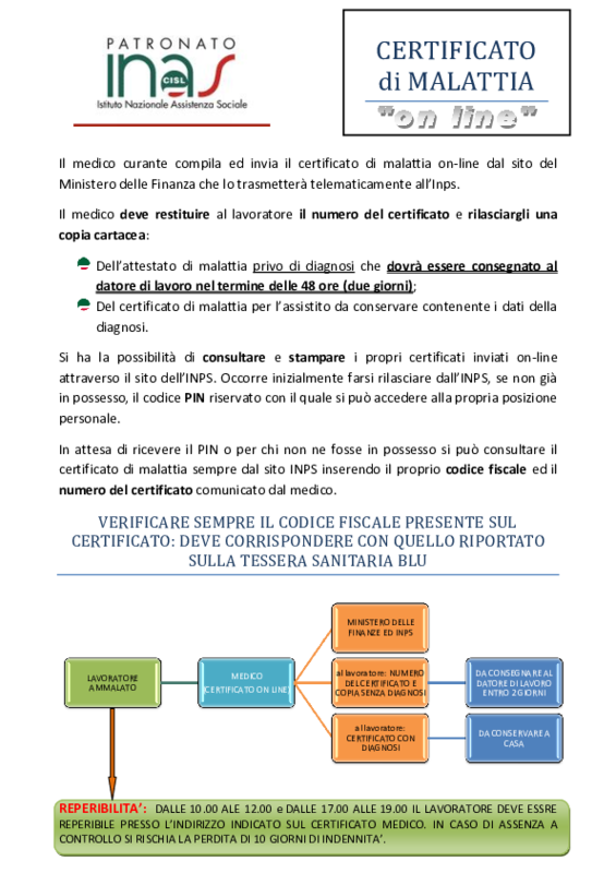 inas-certificati-on-line