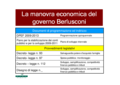 Cisl Veneto, SLIDE su Manovra economica: documenti di programmazione ed indirizzo e provvedimenti legislativi