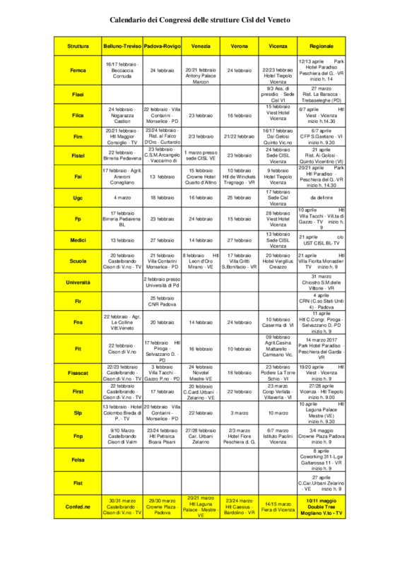 Calendario Congressi Cisl Veneto