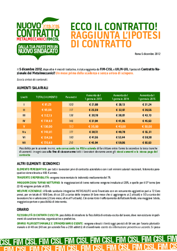 FIM CISL. Volantino nuovo CCNL_5 dicembre 2012