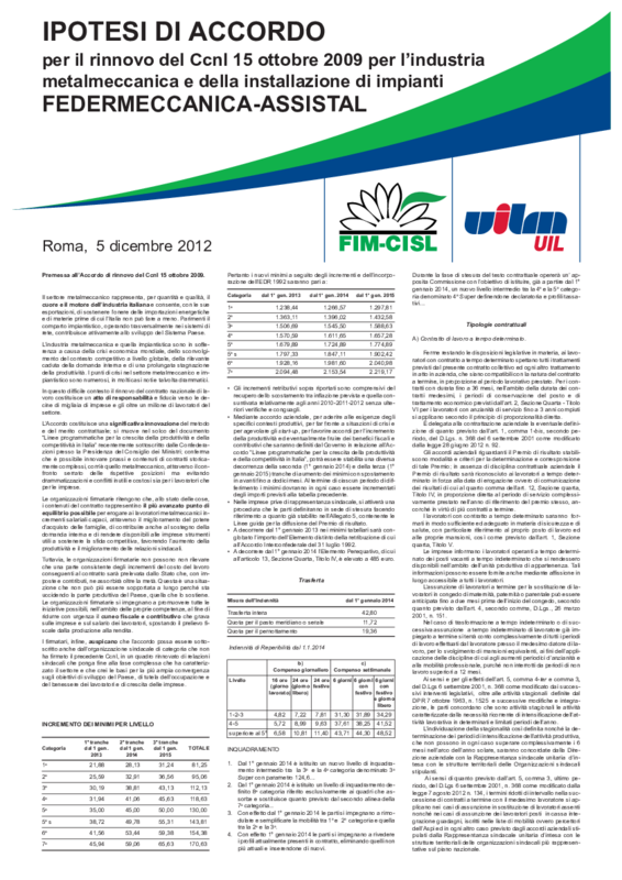 FIM-UILM Volantone CCNL Metalmeccanici 2013-2015