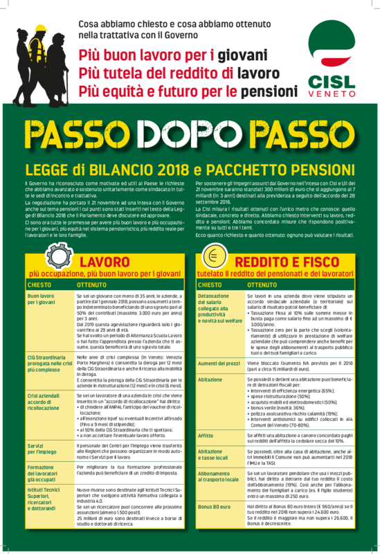 Cisl Veneto_volantone Ddl Bilancio 2018