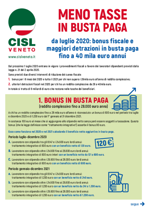 Volantino Bonus fiscale 2020-2021