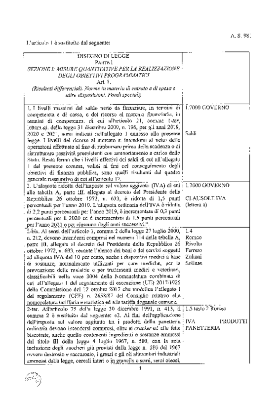 Bilancio 2019_ maxi emendamento bollinato-pdf