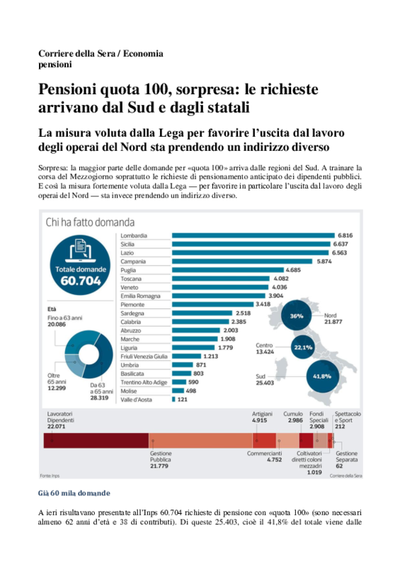 Corriere della Sera_ Quota 100 _22-2-2019