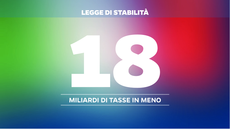 Legge Stabilità 2015 - slide del Governo - 15 ottobre 2015