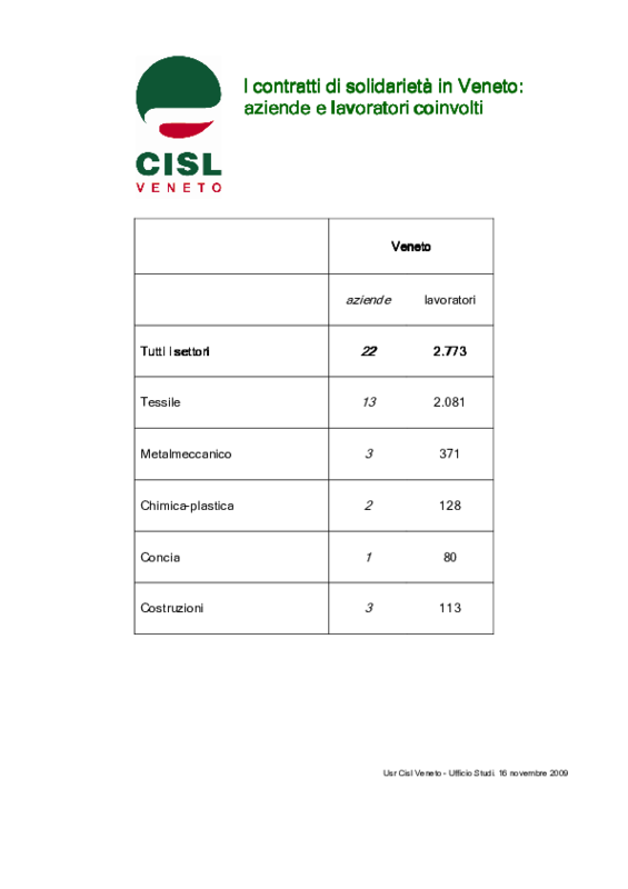 cds-in-veneto-tabella-novembre-2009