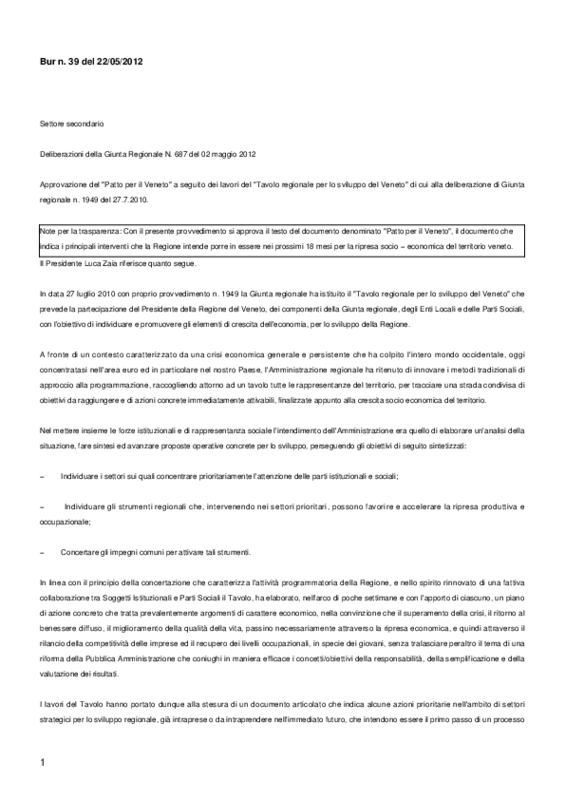 DGR 687 2012