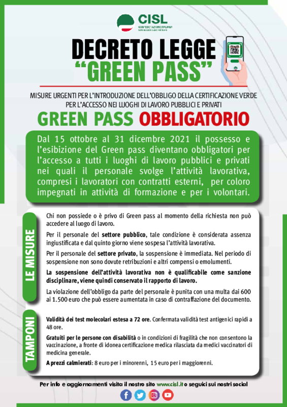 Decreto Green Pass