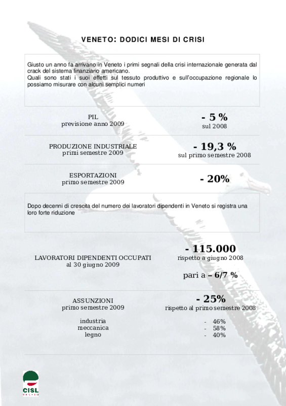 Veneto: i numeri della crisi
