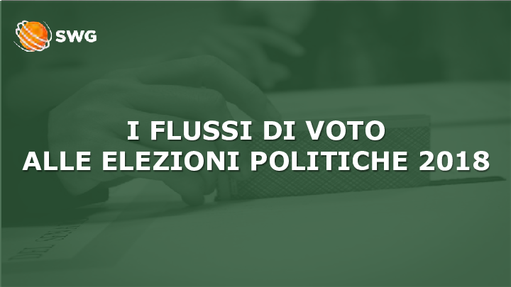 Elezioni2018_Flussi_5marzo_A cura di PoliticApp