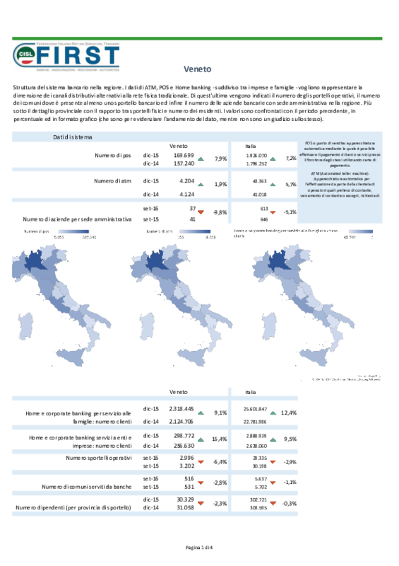 First Cisl - Ricerca sistema bancario Veneto