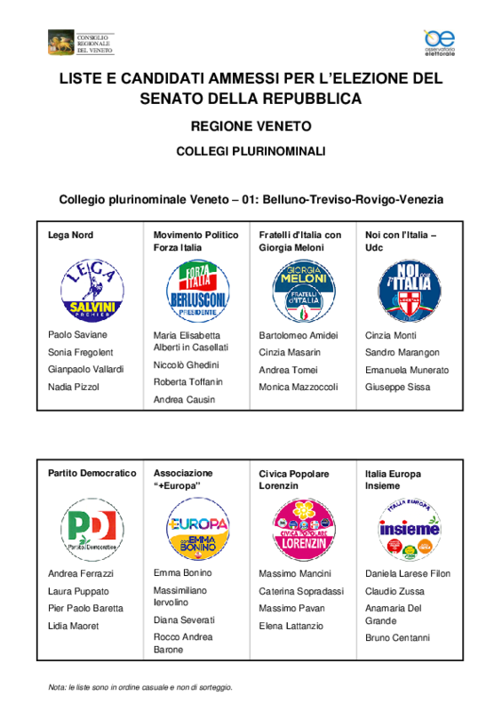 Senato_Candidature_Veneto