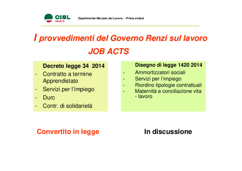 Cisl Veneto - slide - legge Poletti