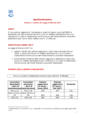 INPS Scheda Quattordicesima