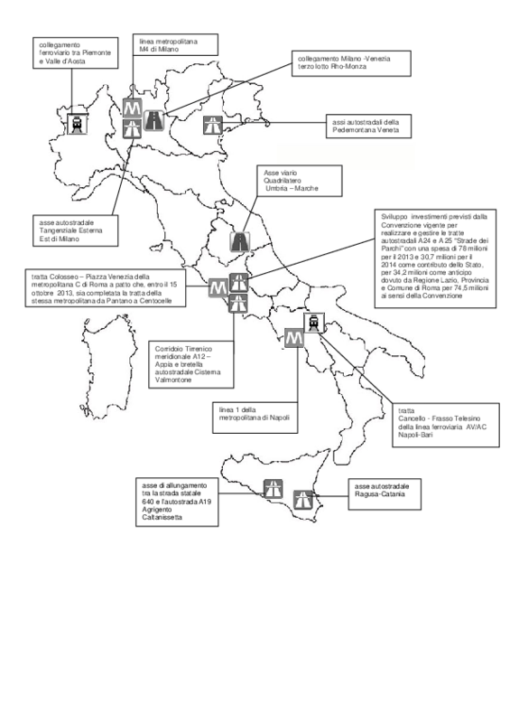 Cantieri Decreto Fare 15 giugno 2013