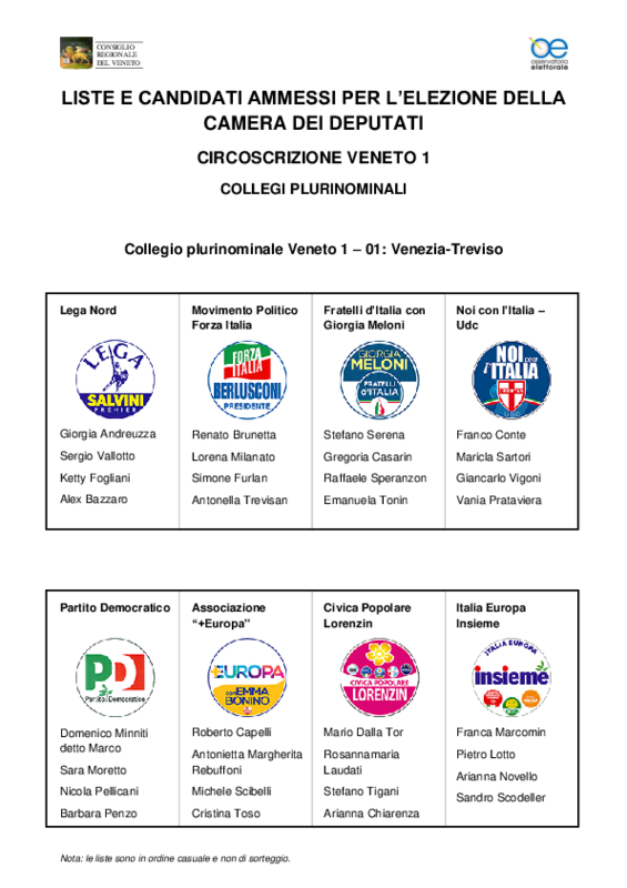 Camera_Candidature_veneto