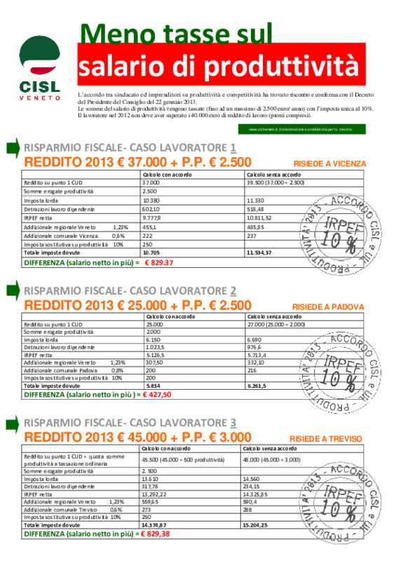 Cisl Veneto. Volantino salario produttività_ esempi_gennaio 2013