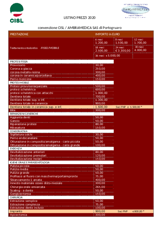 Listino prezzi convenzione Ambramedica-Cisl 2020