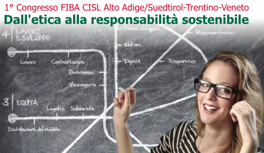 Congresso FIBA CISL Veneto 2013